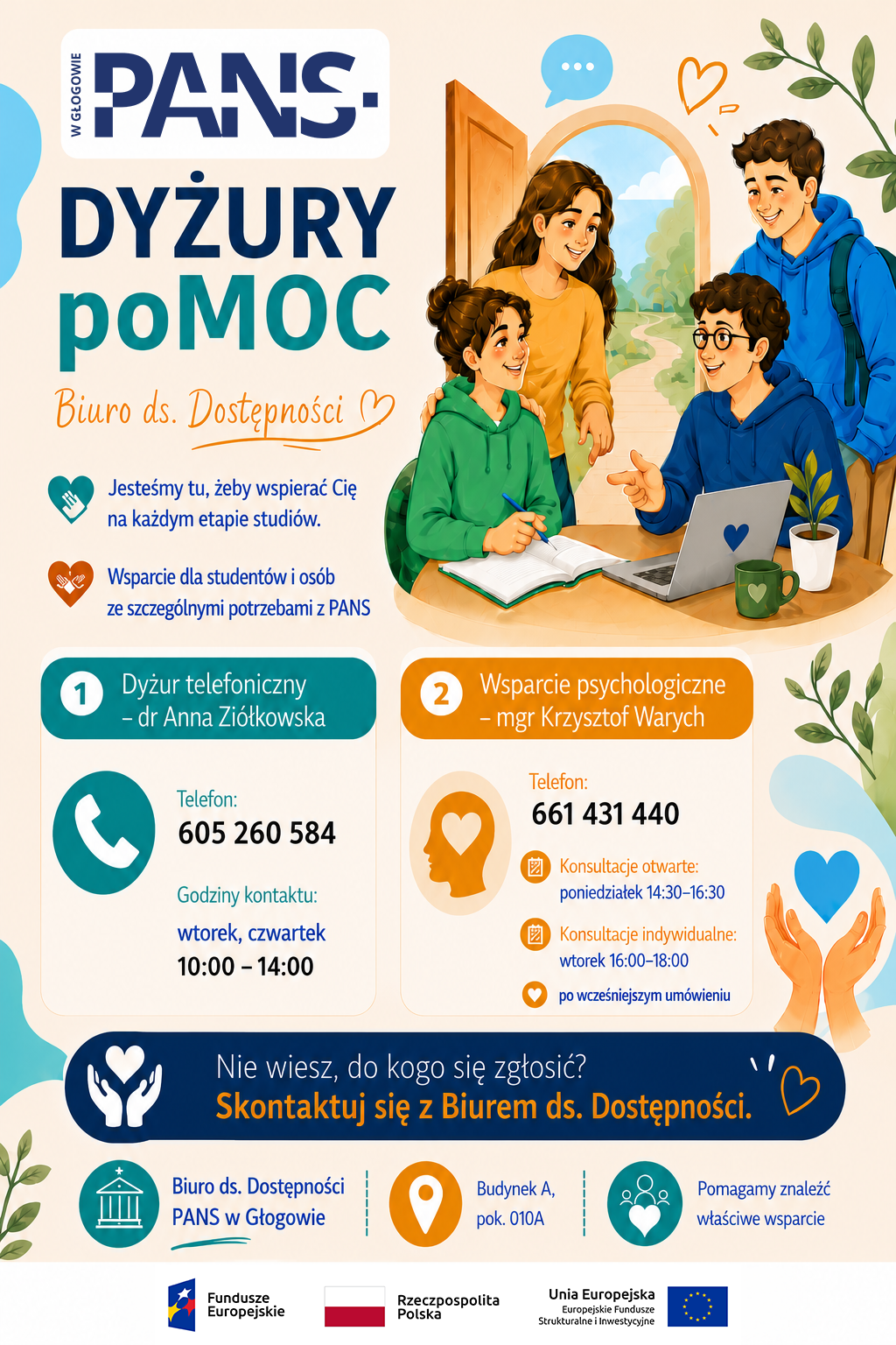 Plakat informacyjny Biura ds. Dostępności PANS w Głogowie dotyczący dyżurów poMOC. Grafika przedstawia grupę uśmiechniętych studentów rozmawiających przy stoliku z laptopem i notatnikiem. Plakat informuje, że Biuro ds. Dostępności wspiera studentów i osoby ze szczególnymi potrzebami na każdym etapie studiów. Dyżur telefoniczny pełni dr Anna Ziółkowska. Numer telefonu: 605 260 584. Godziny kontaktu: wtorek i czwartek od 10:00 do 14:00. Wsparcie psychologiczne prowadzi mgr Krzysztof Warych. Numer telefonu: 661 431 440. Konsultacje otwarte odbywają się w poniedziałki od 14:30 do 16:30. Konsultacje indywidualne odbywają się we wtorki od 16:00 do 18:00, po wcześniejszym umówieniu. W przypadku braku pewności, do kogo się zgłosić, należy skontaktować się z Biurem ds. Dostępności PANS w Głogowie. Biuro znajduje się w budynku A, pokój 010A. Biuro pomaga znaleźć właściwe wsparcie. Na dole plakatu znajdują się logotypy: Fundusze Europejskie, Rzeczpospolita Polska, Unia Europejska.